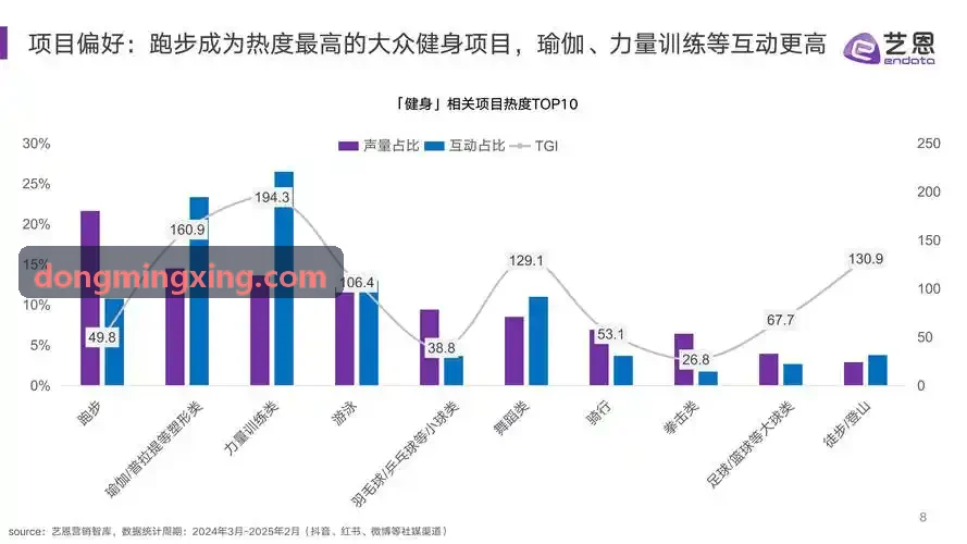 二次元与出海本地化K8凯发平台多货币结算方案